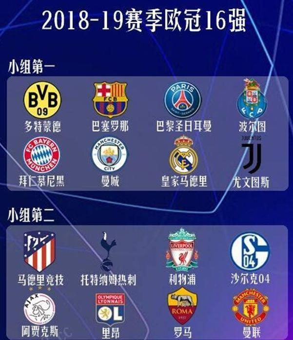 仍需时间与